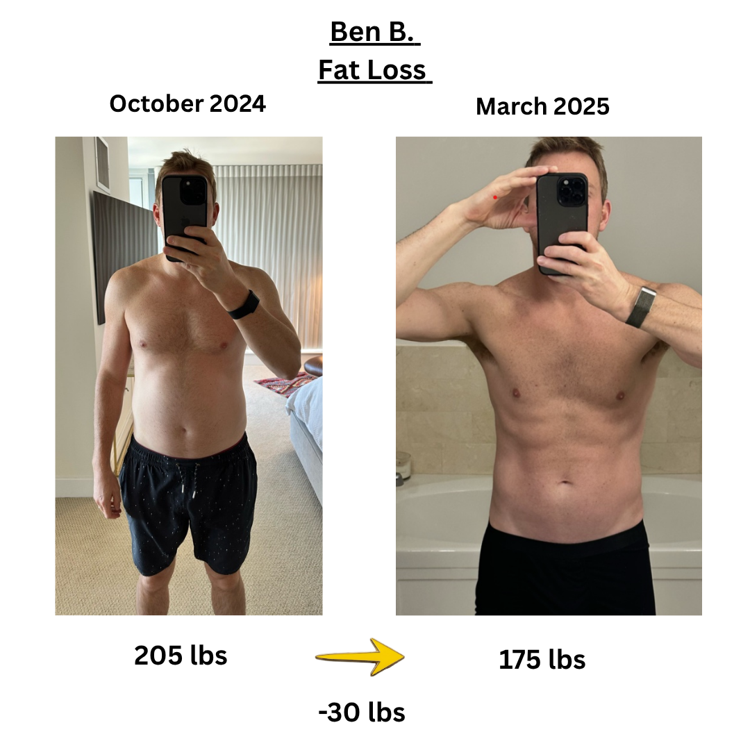 Ben B. before and after transformation