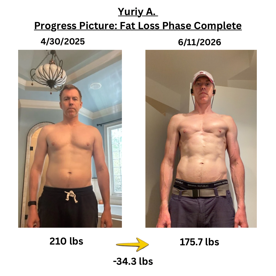Yuriy A. front-facing before and after